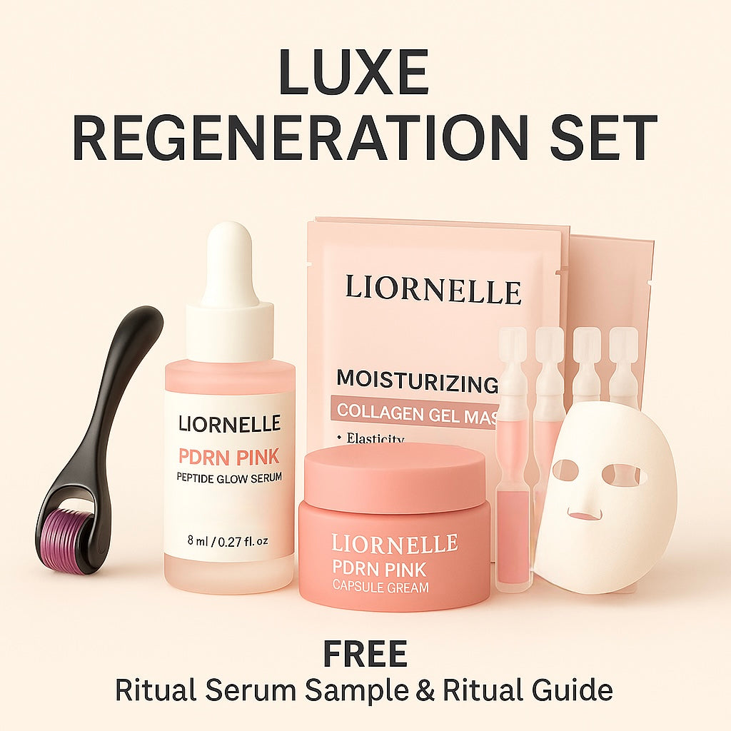 Luxe Regeneration Set with microneedling roller, serum, collagen mask, and cream – product bundle display