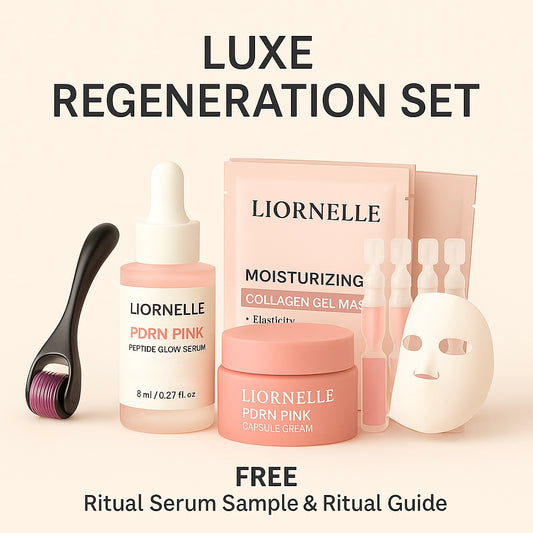 Luxe Regeneration Set with microneedling roller, serum, collagen mask, and cream – product bundle display